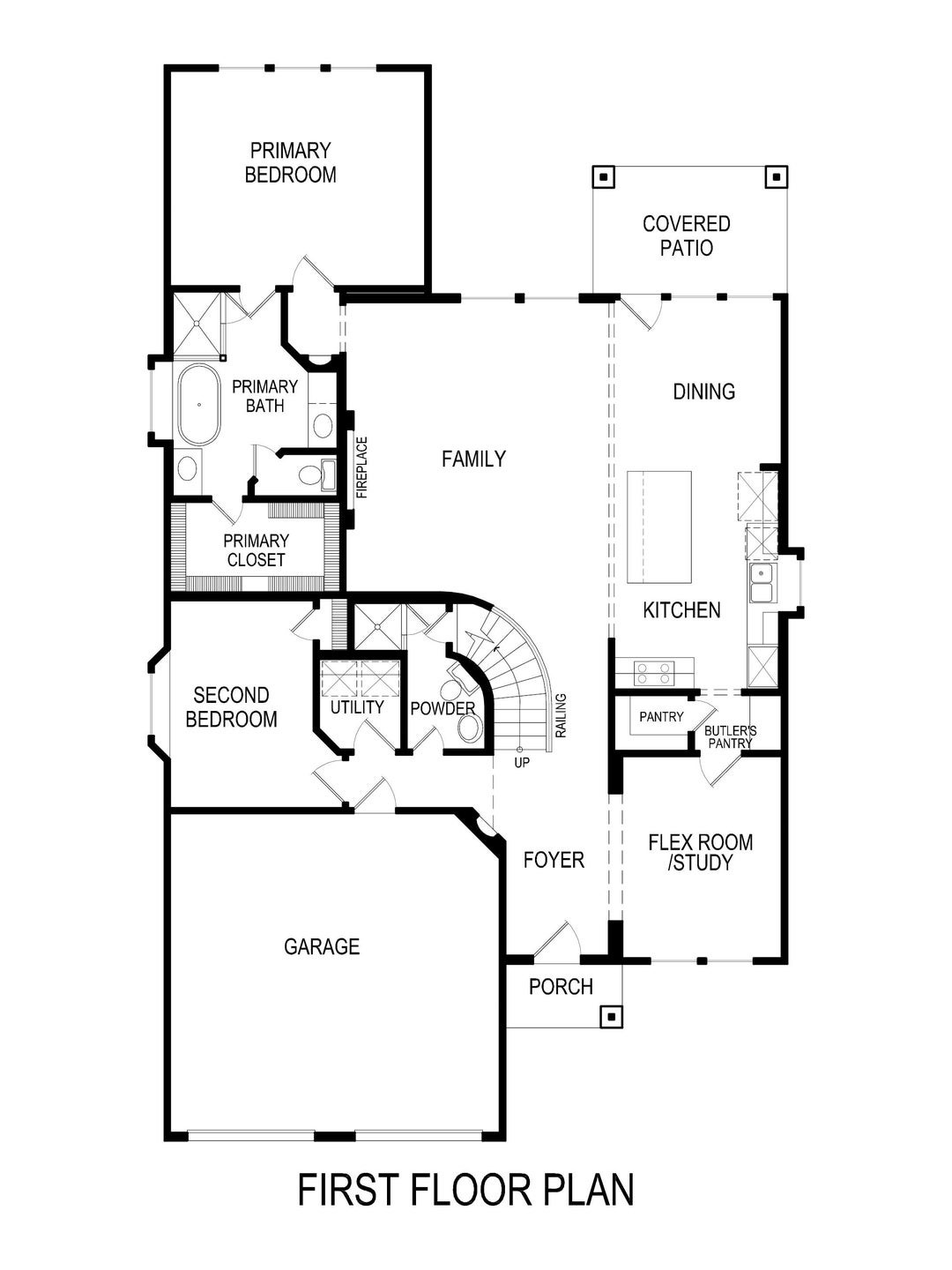 10012 La Frontera Drive, Fort Worth, TX, 76179