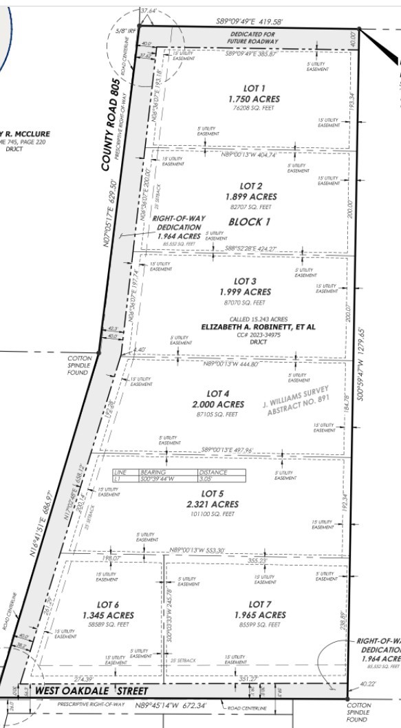 Lot 2 Cr-805, Cleburne, TX, 76031