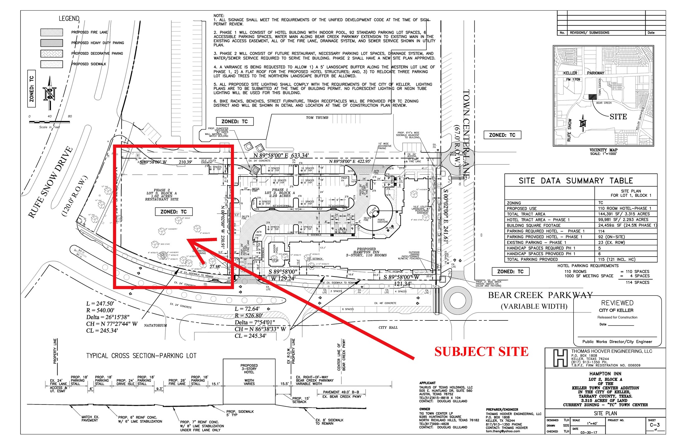 1001 Bear Creek Parkway, Keller, TX, 76248
