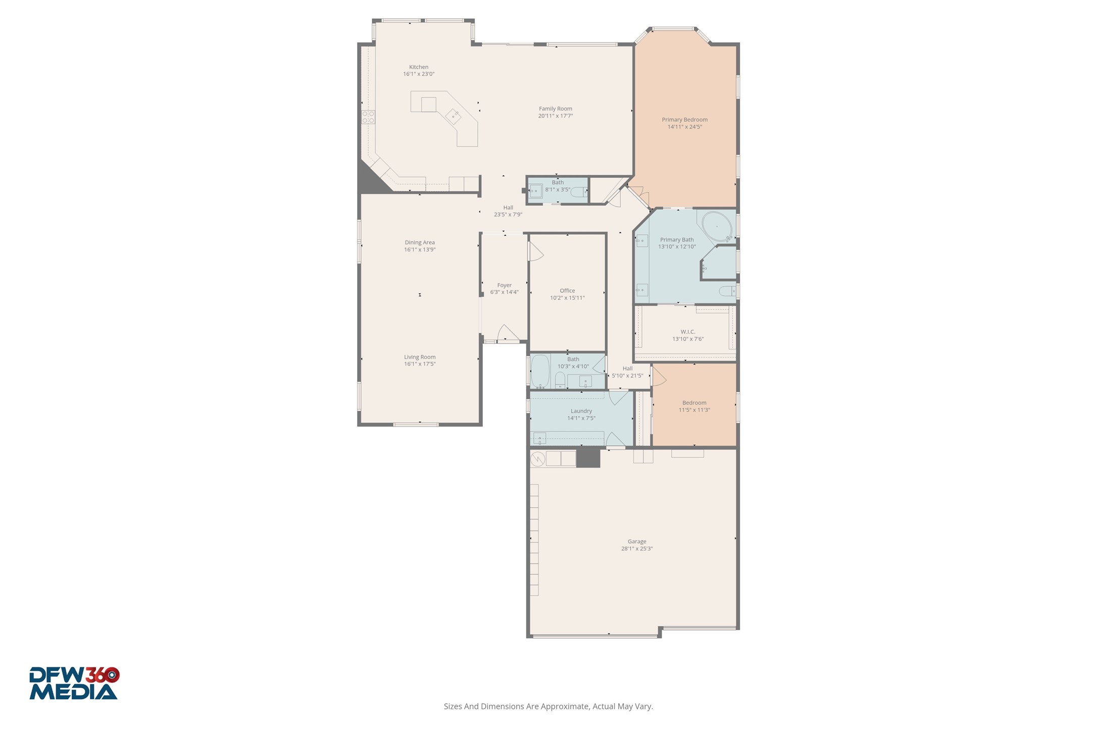 10409 Countryside Drive, Denton, TX, 76207