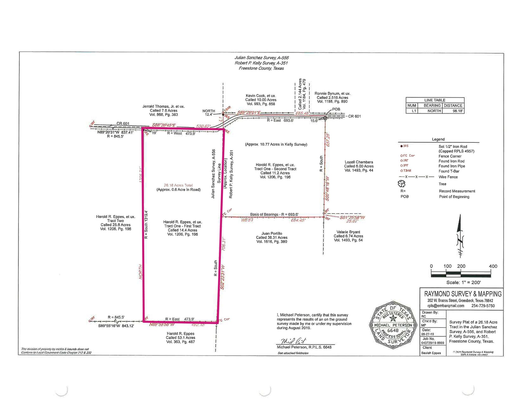 755 FCR 601, Teague, TX, 75860