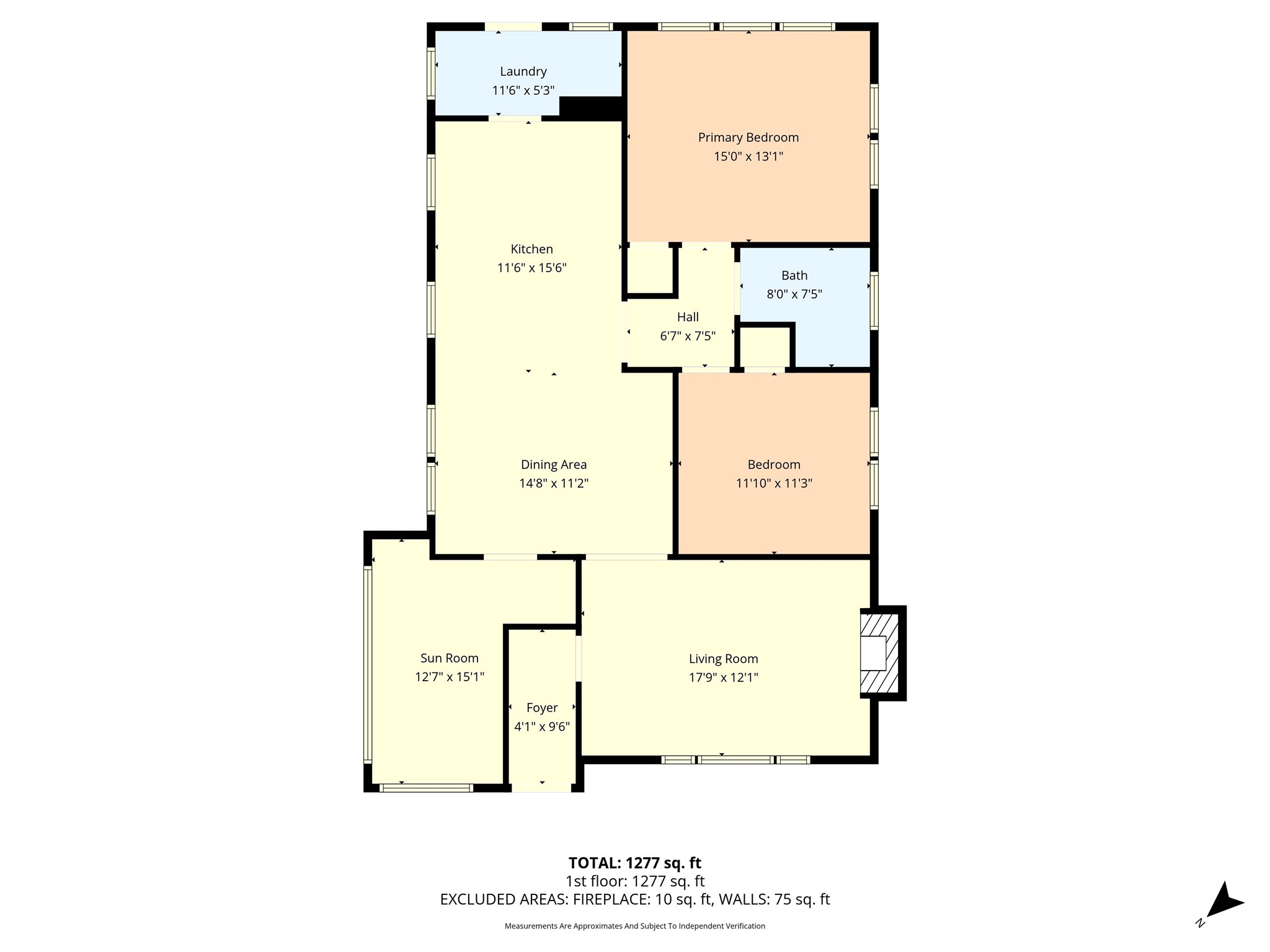 2824 Columbus Avenue, Waco, TX, 76710