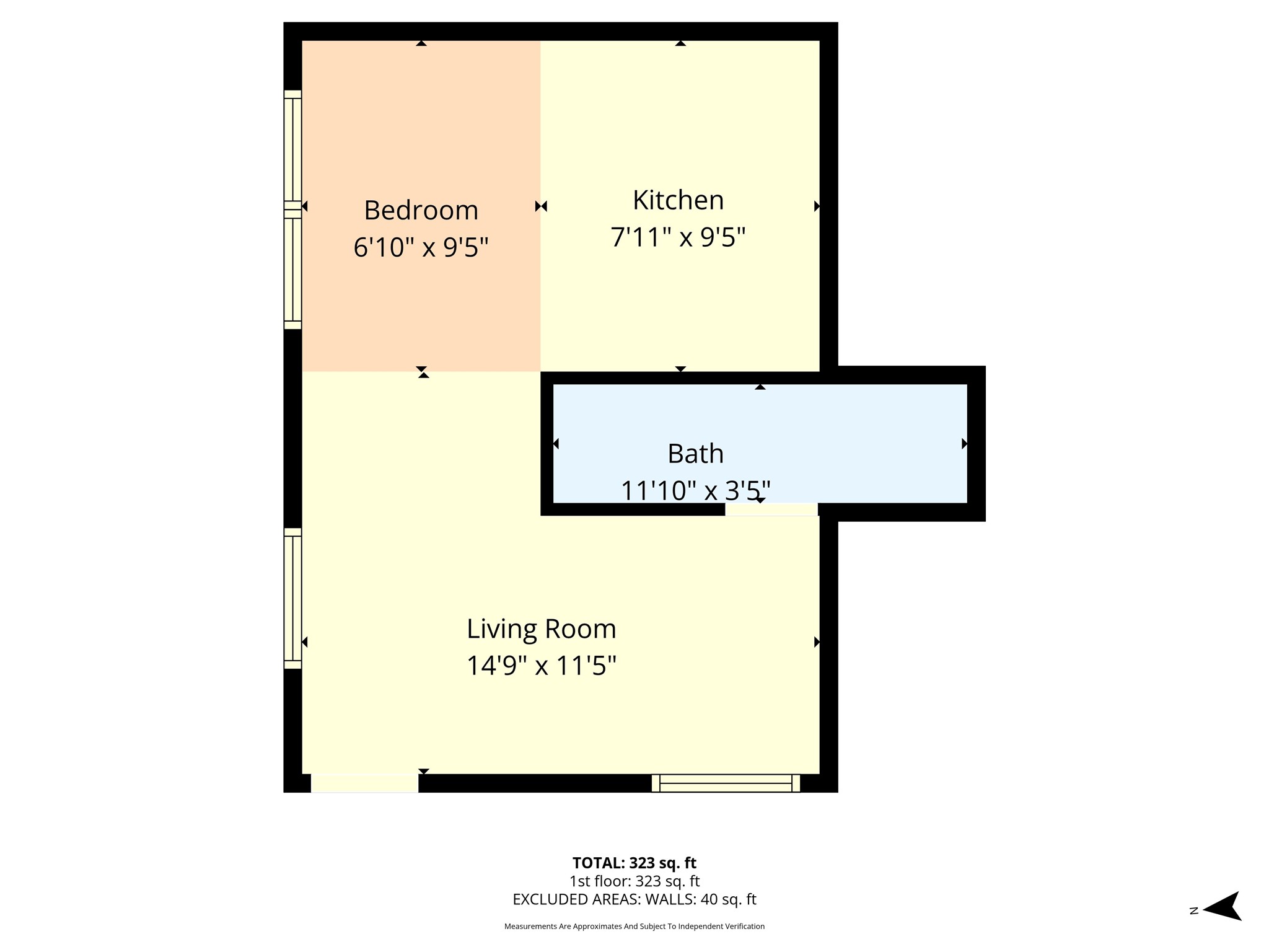 2824 Columbus Avenue, Waco, TX, 76710