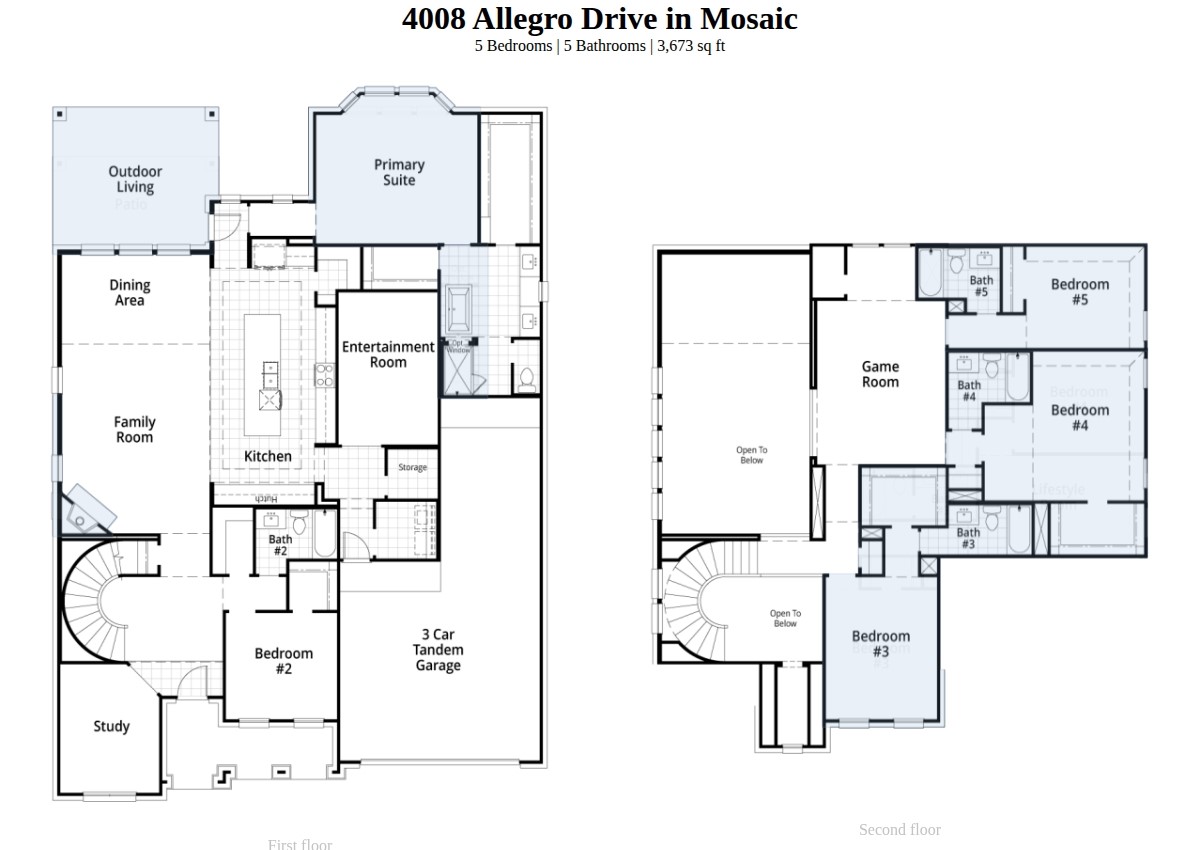 4008 Allegro Drive, Celina, TX, 75078