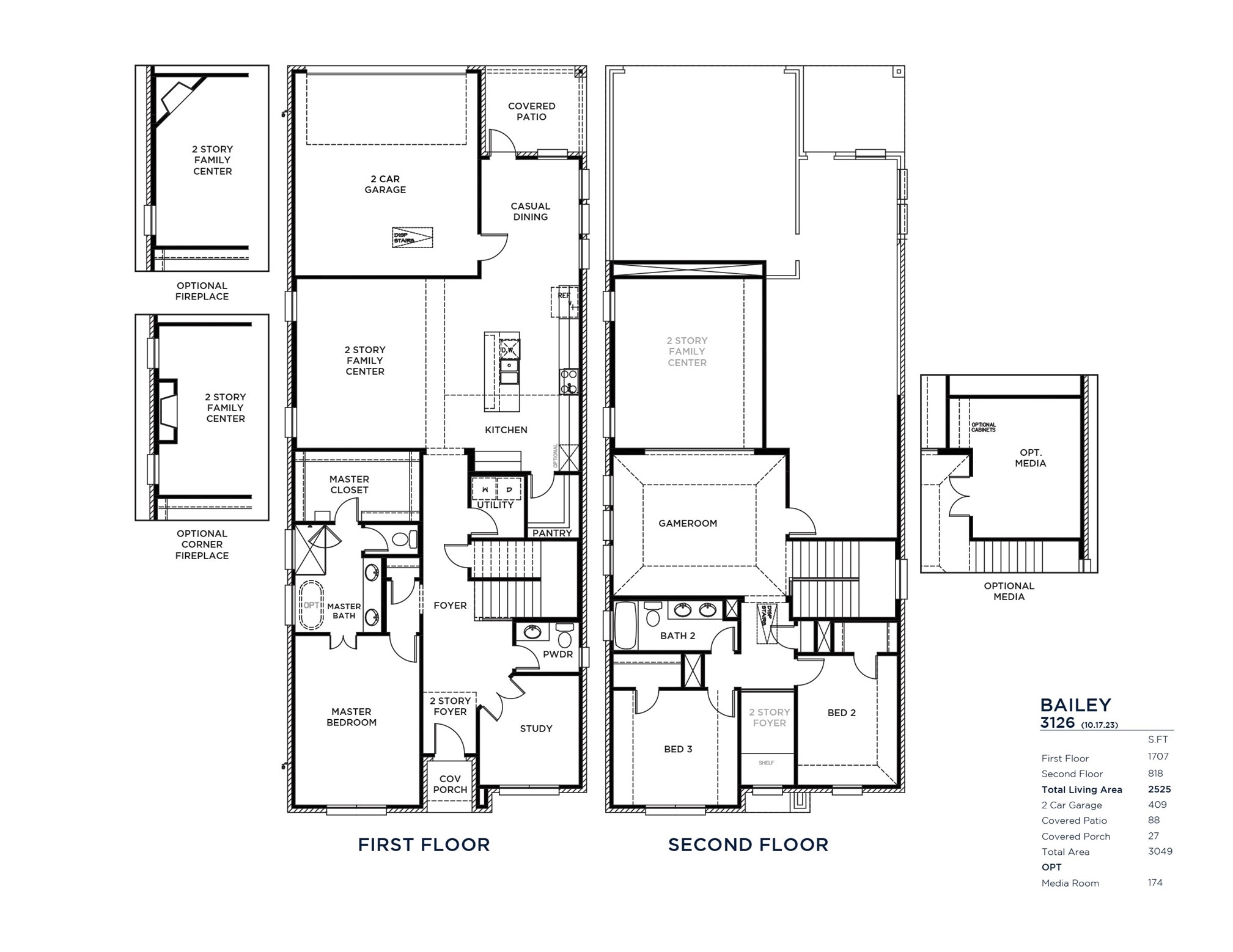 508 Kite Street, Celina, TX, 75009