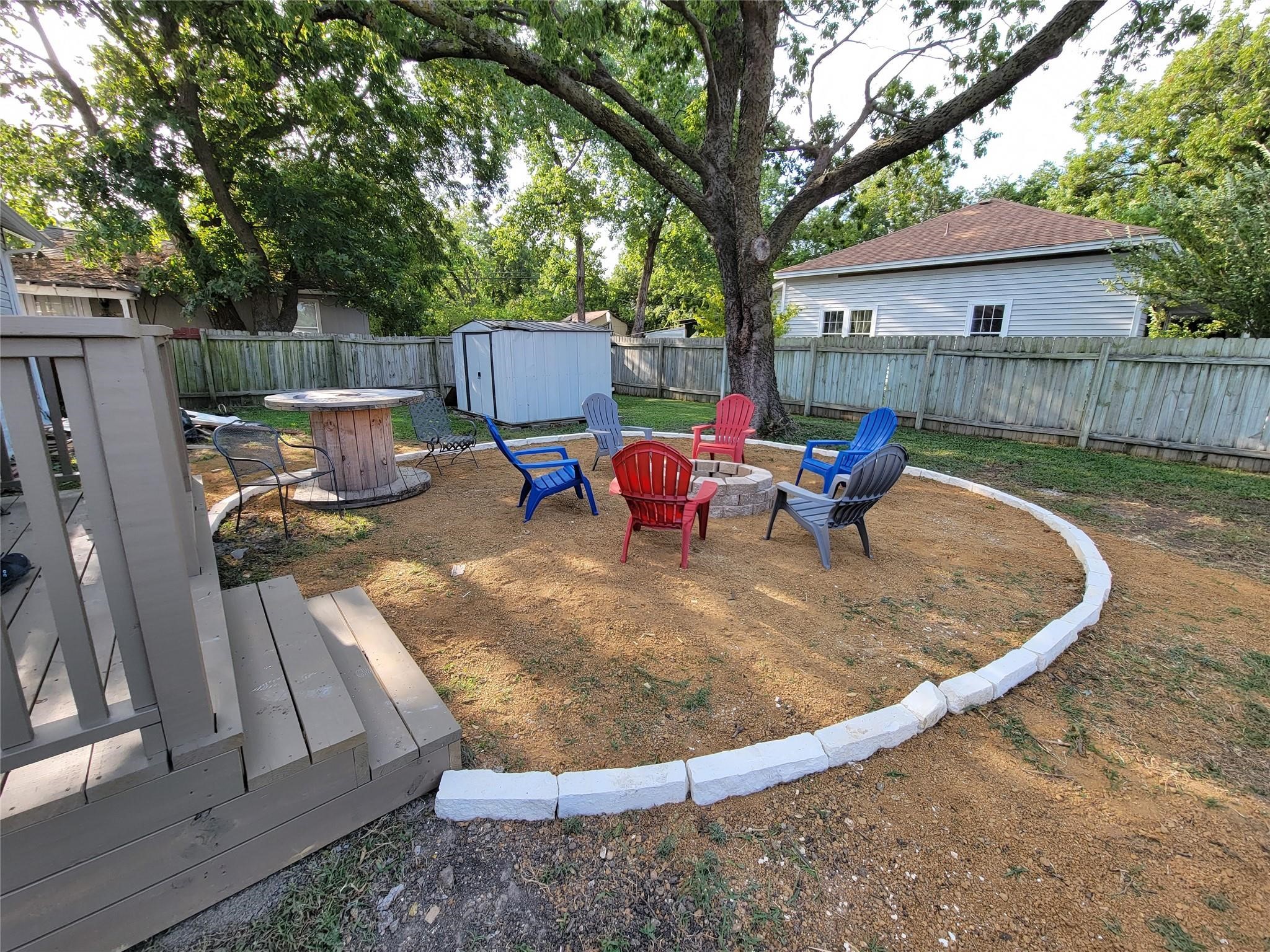 203 W Oak Street, Celina, TX, 75009