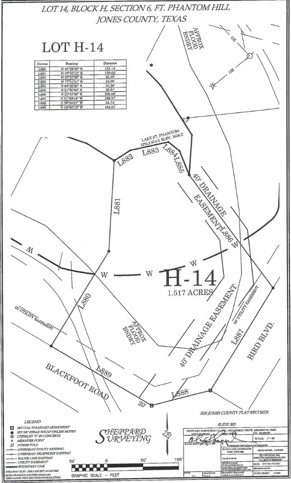 286 Blackfoot Road, Abilene, TX, 79601