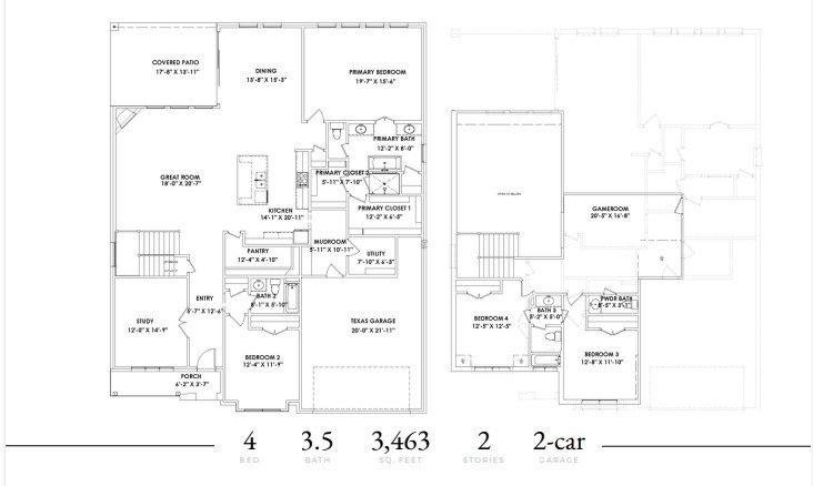 822 Headwaters Drive, Haslet, TX, 76052