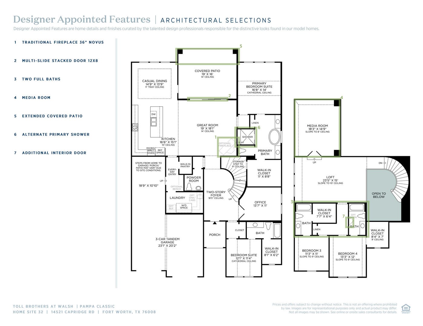 14521 Capridge Road, Fort Worth, TX, 76008