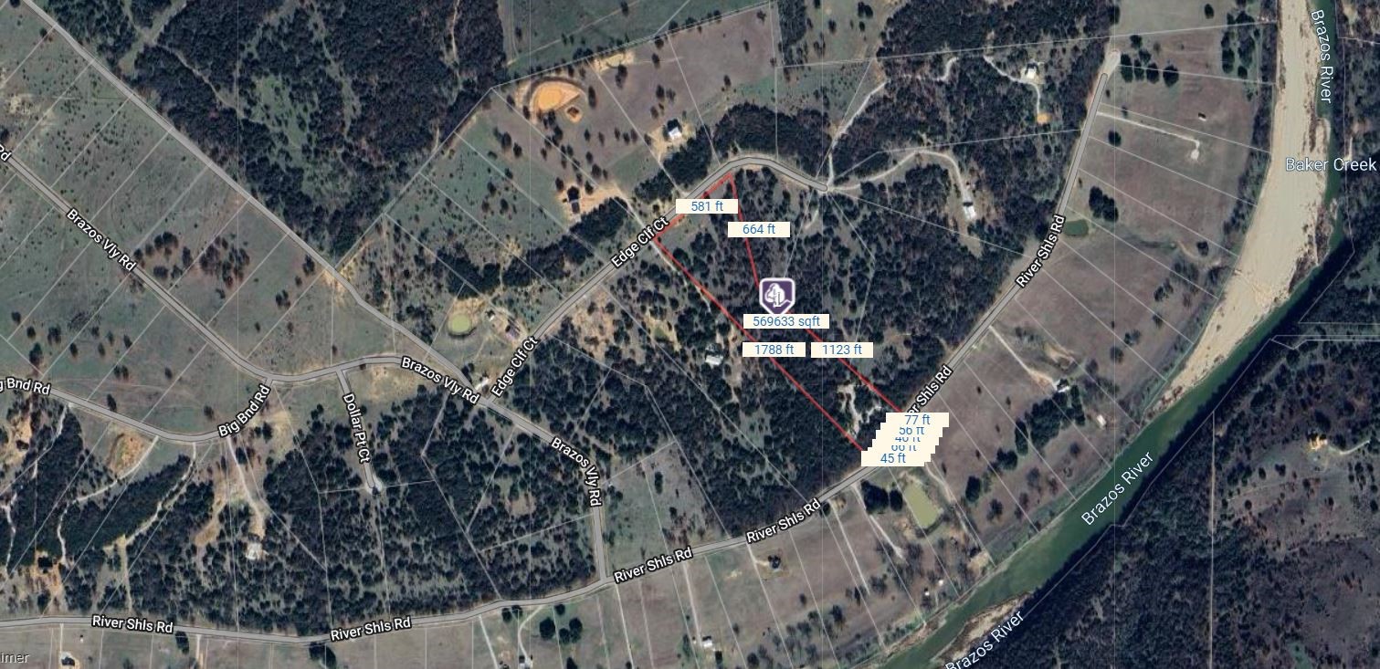 2048 River Shoals Road, Mineral Wells, TX, 76067